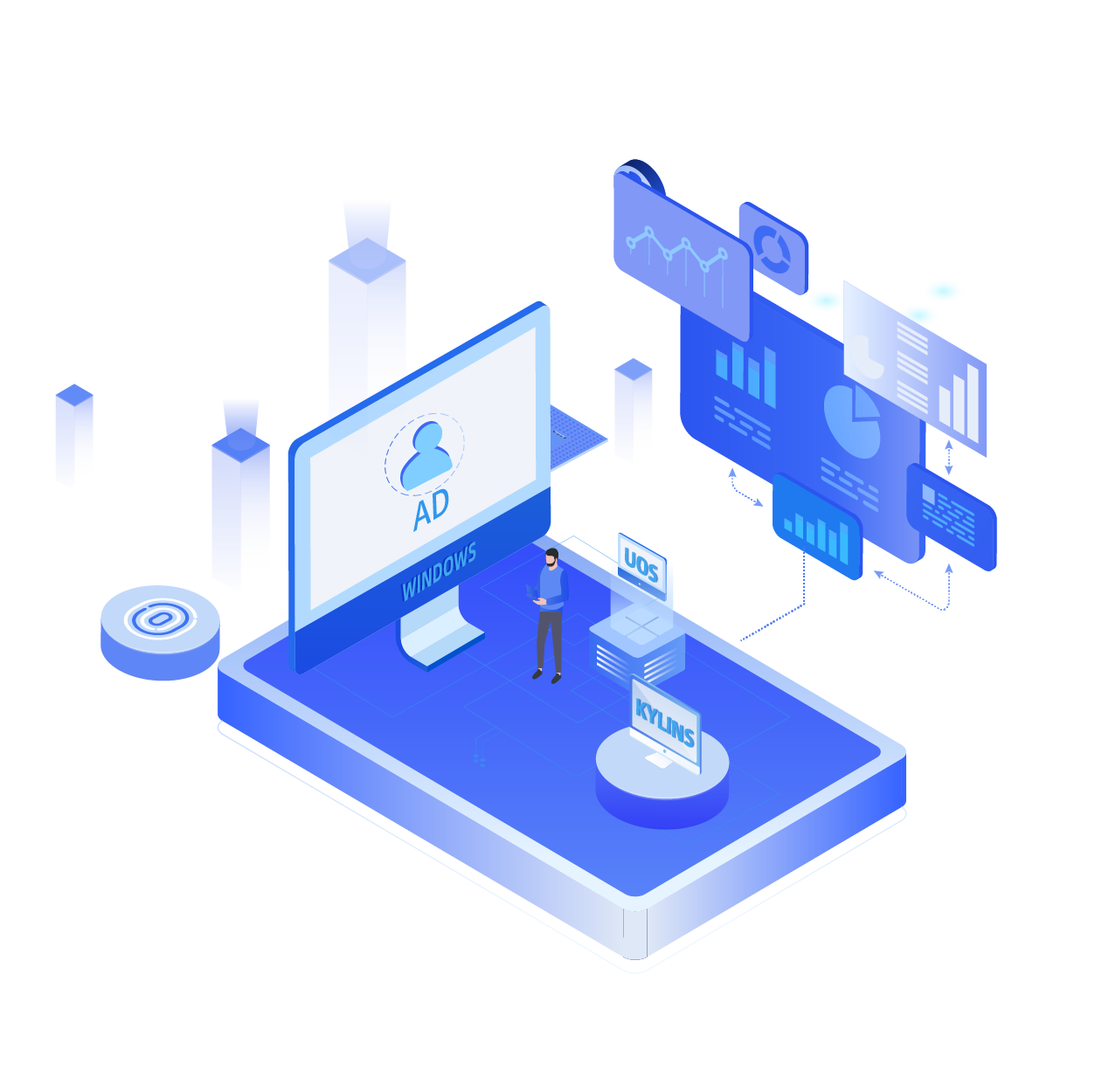 UniXCAD扩展的中国域控方案