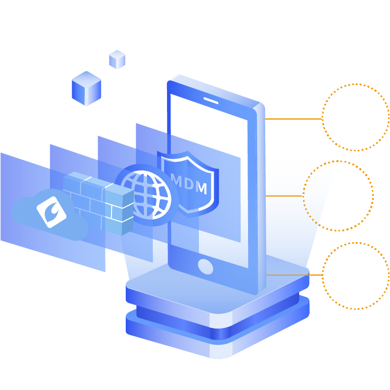 Mobility Management Platform (UniEMM)