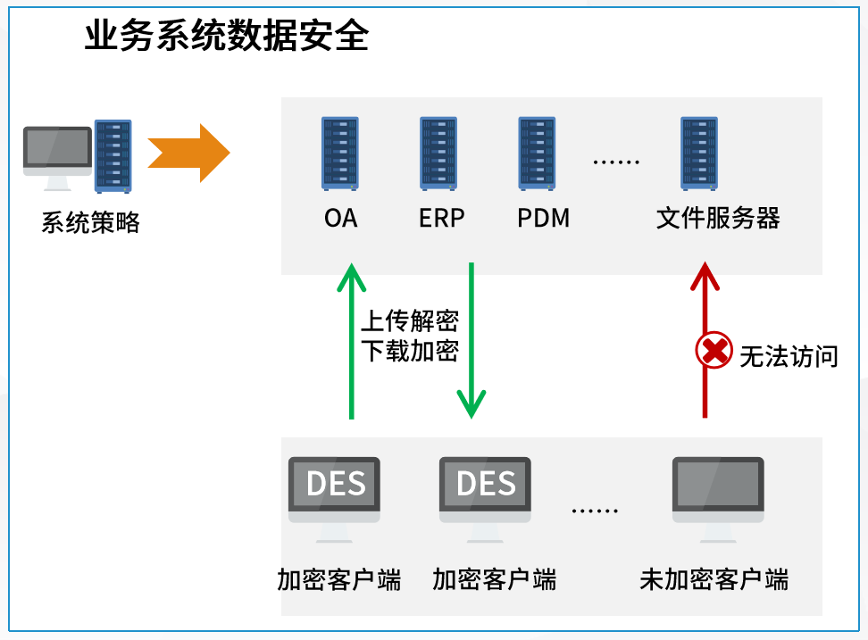 微信截图_20230330135212.png