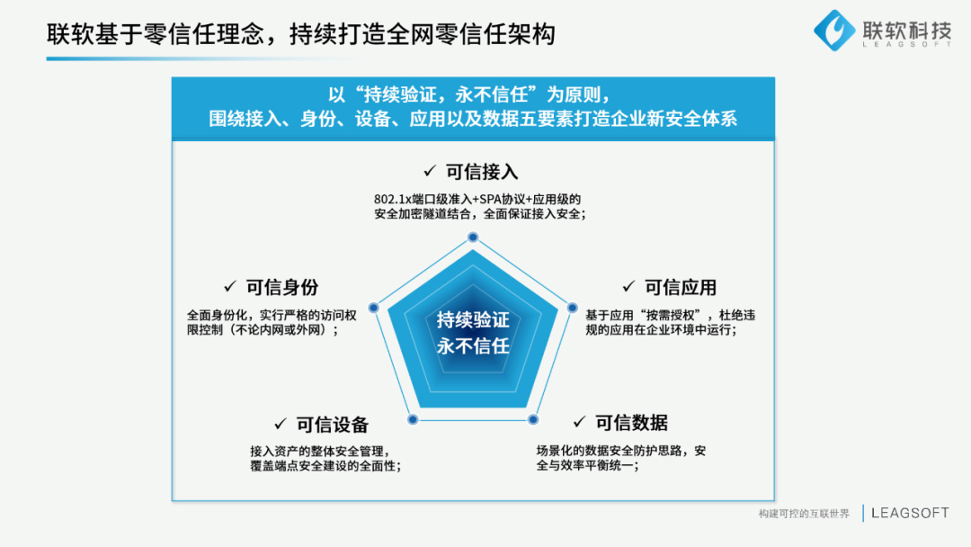 押注游戏平台（中国）有限公司