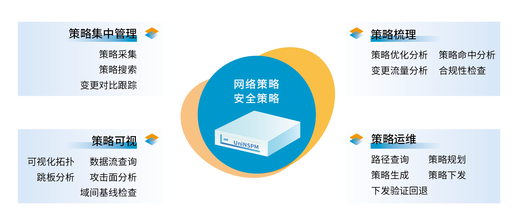 結構圖22.png
