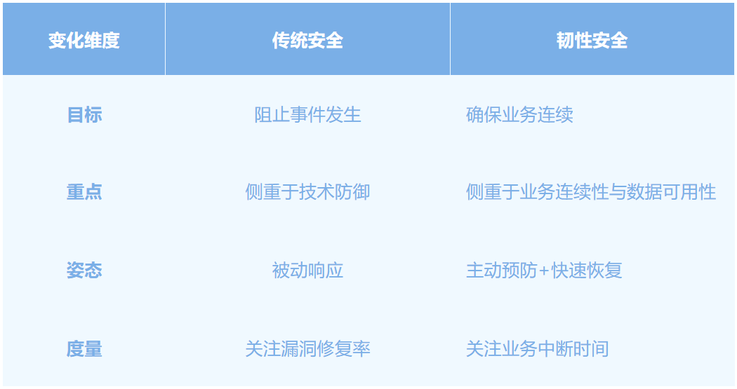 /ueditor/image/20251117/1763350534566856/54538caef8f47c20d3fdf97a3227cba3.png /ueditor/image/20251117/1763350534566856/54538caef8f47c20d3fdf97a3227cba3.png