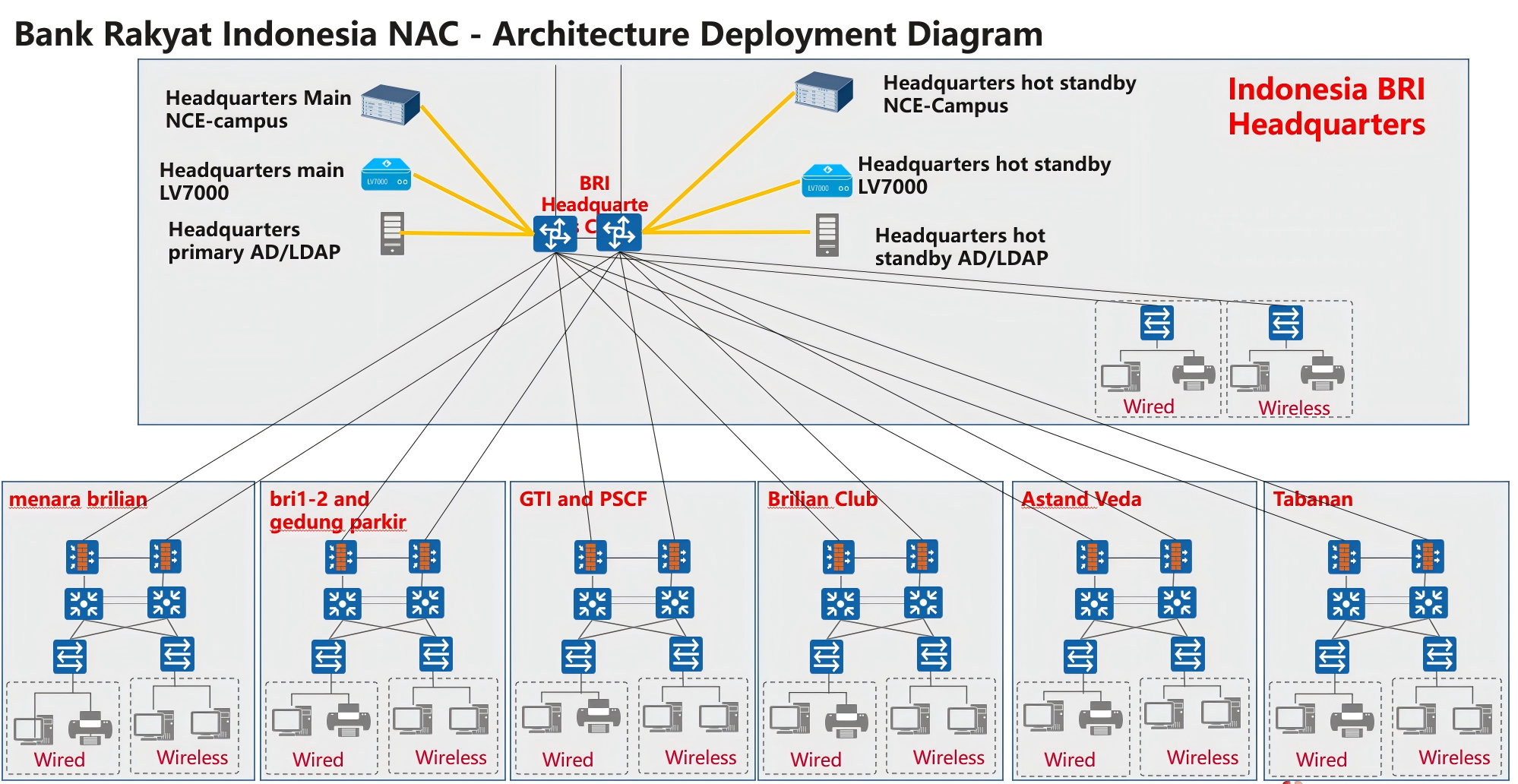 /ueditor/image/20251201/1764559525190810/fa48148f15598fcaa1facbf18cfea544.png /ueditor/image/20251201/1764559525190810/fa48148f15598fcaa1facbf18cfea544.png