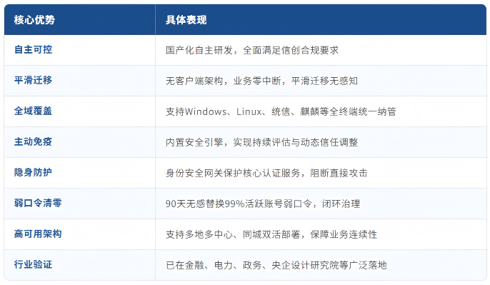/ueditor/image/20260903/1788405268057816/d21261e5bca69fb2fdbb7ad439d08167.png WPS图片.png