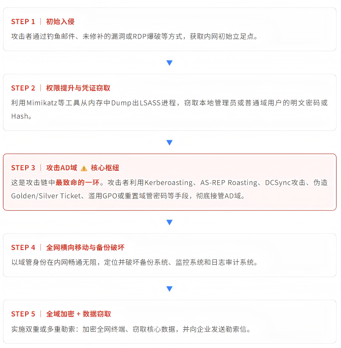/ueditor/image/20260903/1788405285416368/3a1ee138412f821b3d8321b17ad4b158.png WPS图片(1).png